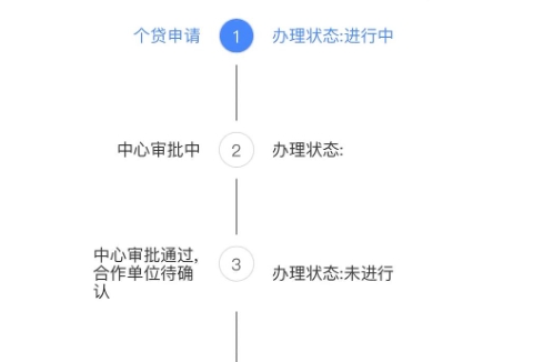 唐山公积金账户余额不足怎么办？可以自己存钱进去吗？